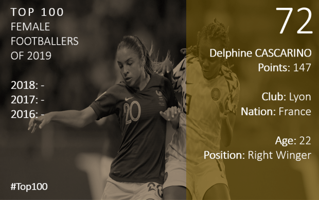 Top 100 2019 Delphine Cascarino