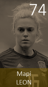 Top 100 2019 Mapi Leon