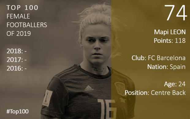Top 100 2019 Mapi Leon