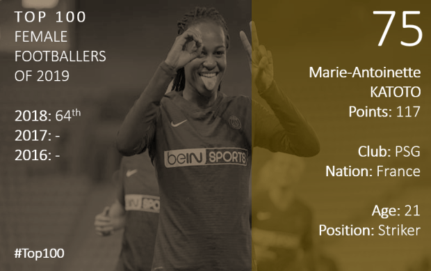 Top 100 2019 Marie-Antoinette Katoto