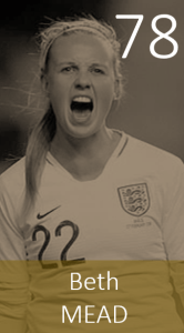 Top 100 2019 Beth Mead