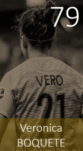 Top 100 2019 Veronica Boquete