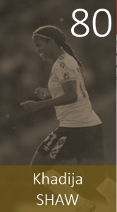 Top 100 2019 Khadija Shaw