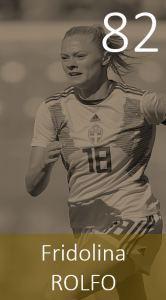 Top 100 2019 Fridolina Rolfo