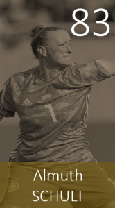 Top 100 2019 Almuth Schult