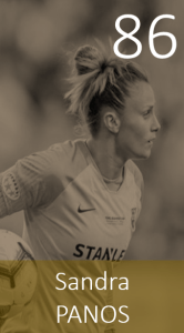 Top 100 2019 Sandra Panos