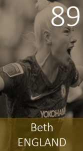 Top 100 2019 Beth England