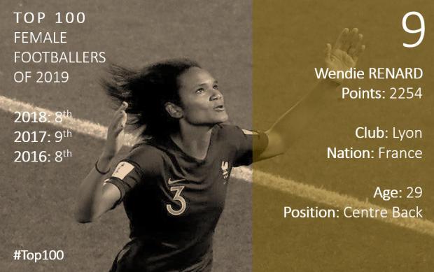 Top 100 2019 Wendie Renard