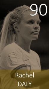 Top 100 2019 Rachel Daly