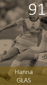 Top 100 2019 Hanna Glas