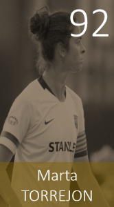 Top 100 2019 Marta Torrejon