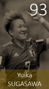 Top 100 2019 Yuika Sugasawa