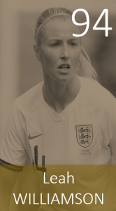 Top 100 2019 Leah Williamson