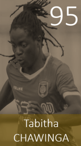 Top 100 2019 Tabitha Chawinga