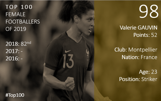 Top 100 2019 Valerie Gauvin