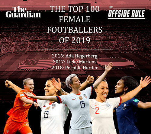 Top 100 Female Footballers 2019