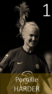 Top 100 2020 Pernille Harder