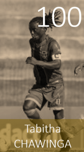 Top 100 2020 Tabitha Chawinga
