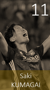 Top 100 2020 Saki Kumagai