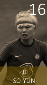 Top 100 2020 Ji So-yun