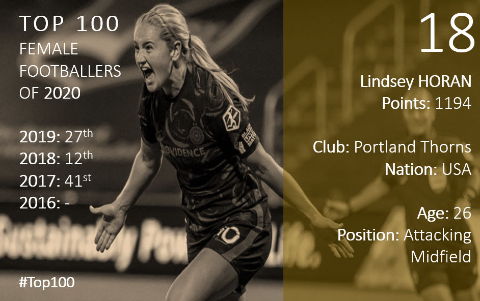 Top 100 2020 Lindsey Horan