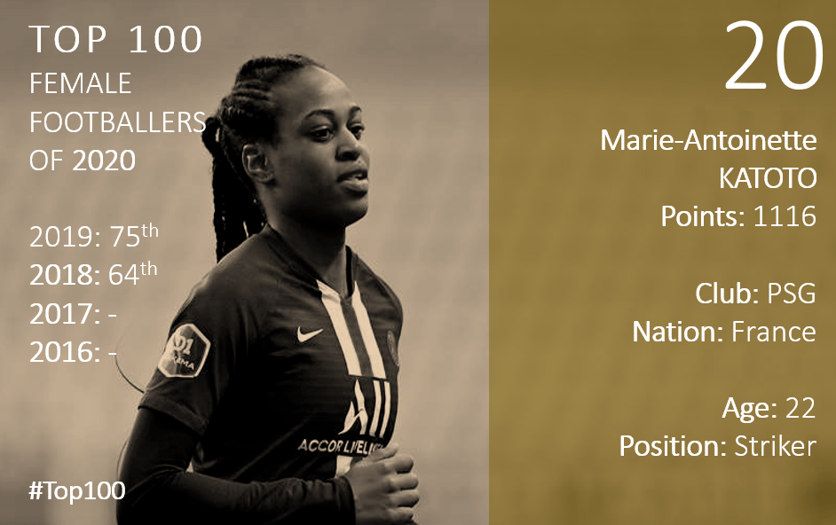 Top 100 2020 Marie-Antoinette Katoto