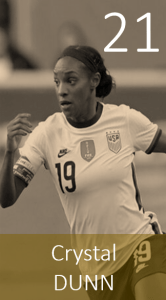 Top 100 2020 Crystal Dunn