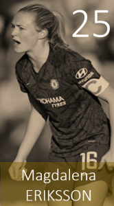 Top 100 2020 Magdalena Eriksson