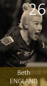 Top 100 2020 Beth England