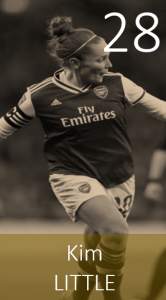 Top 100 2020 Kim Little