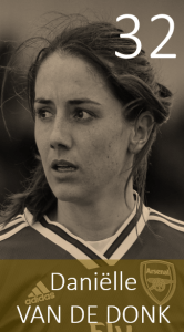 Top 100 2020 Danielle van de Donk