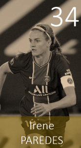 Top 100 2020 Irene Paredes