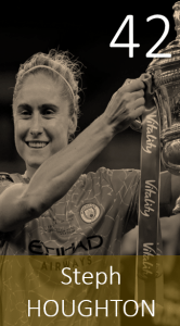 Top 100 2020 Steph Houghton