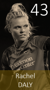 Top 100 2020 Rachel Daly