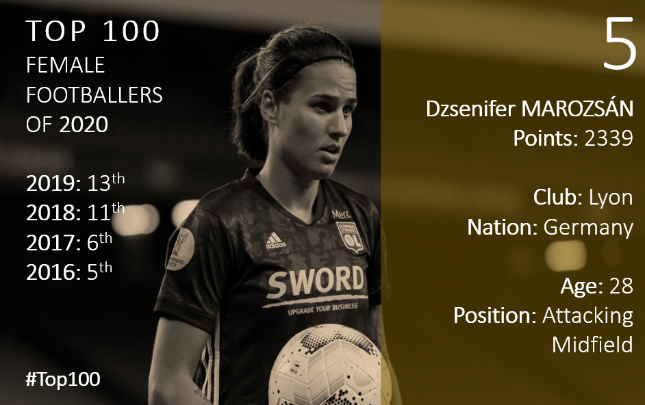 Top 100 2020 Dzsenfer Marozsan