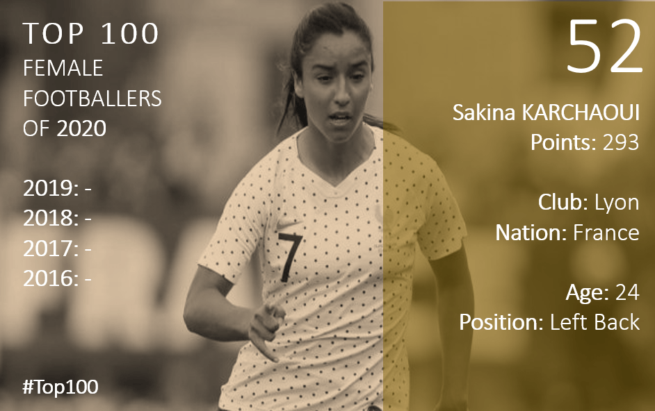 Top 100 2020 Sakina Karchaoui
