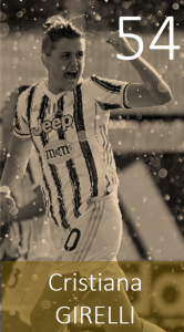Top 100 2020 Cristiana Girelli