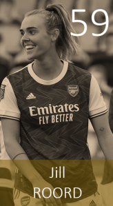 Top 100 2020 Jill Roord