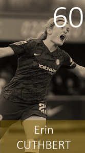 Top 100 2020 Erin Cuthbert