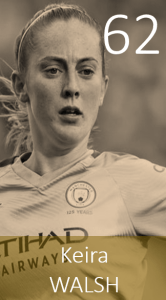 Top 100 2020 Keira Walsh
