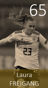 Top 100 2020 Laura Freigang