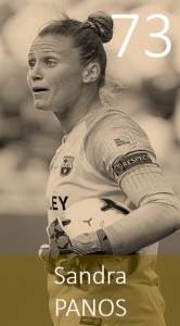 Top 100 2020 Sandra Panos