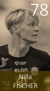 Top 100 2020 Nilla Fischer