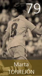 Top 100 2020 Marta Torrejon