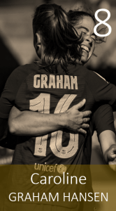 Top 100 2020 Caroline Graham Hansen