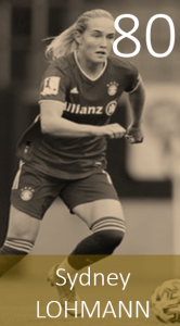 Top 100 2020 Sydney Lohmann