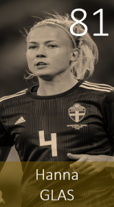 Top 100 2020 Hanna Glas