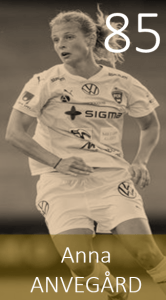 Top 100 2020 Anna Anvegard