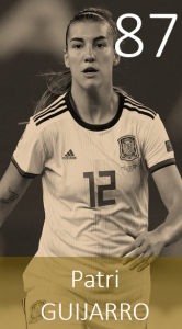 Top 100 2020 Patri Guijarro