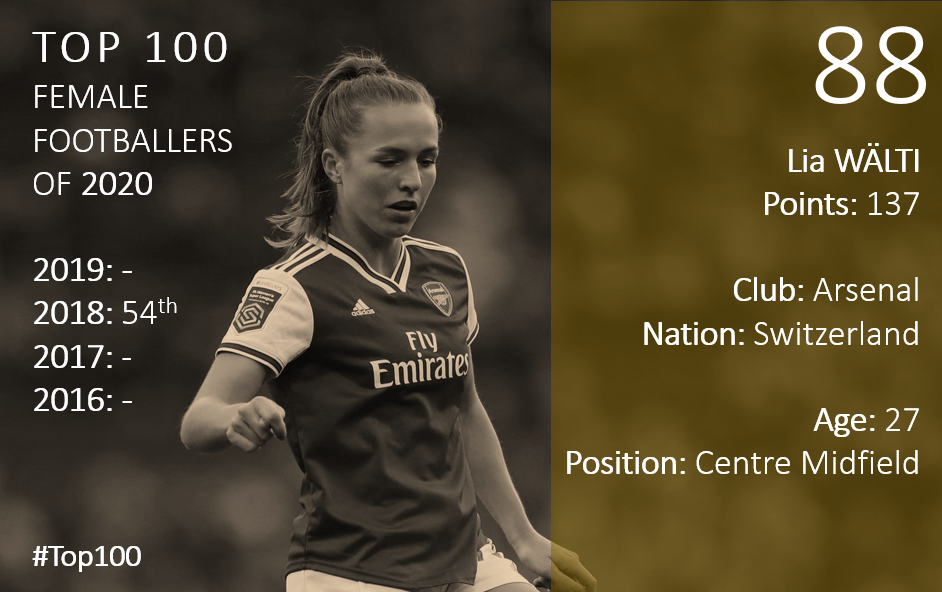 Top 100 2020 Lia Walti